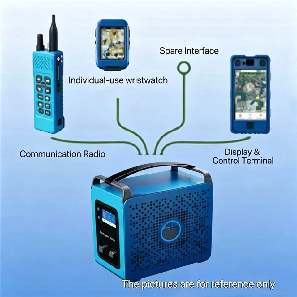 Long-Endurance Portable Power System