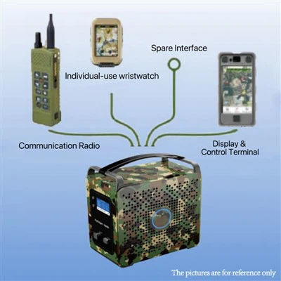 Може ли преносима електроцентрала за метанол да се използва в среда със солена мъгла?